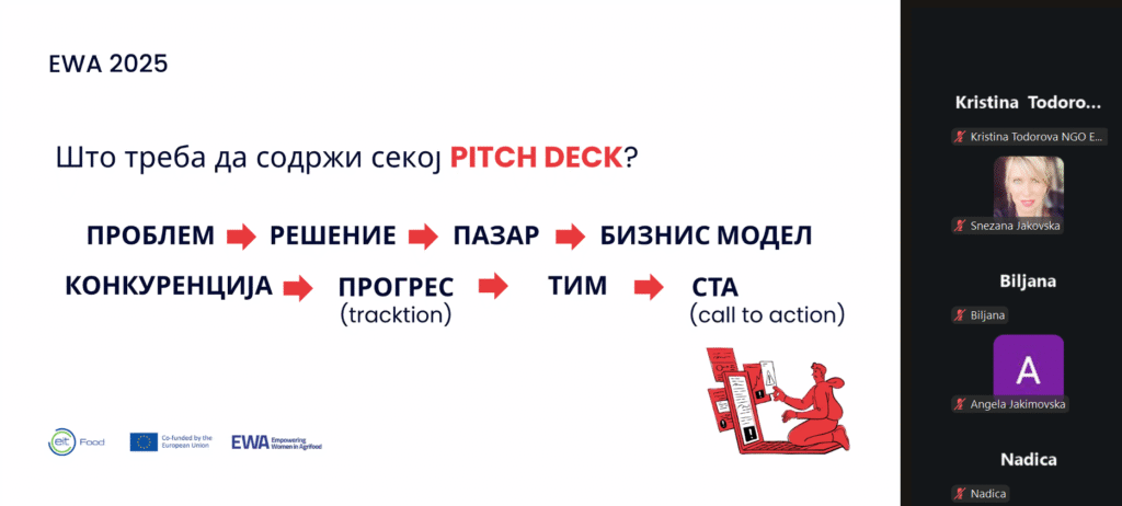 Pitch deck