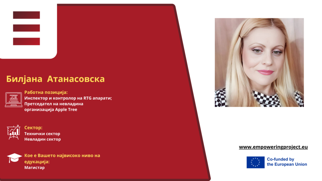 Biljana Atanasovska MKD