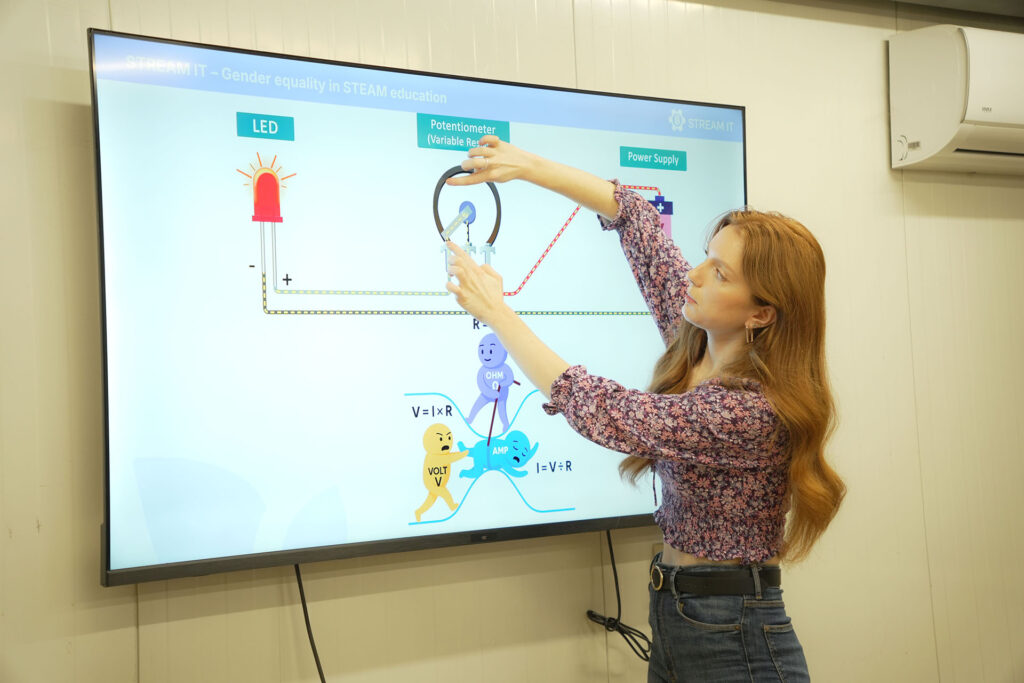 Workshop 4 feit stem (13)